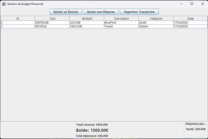 Gestion de budget personnel